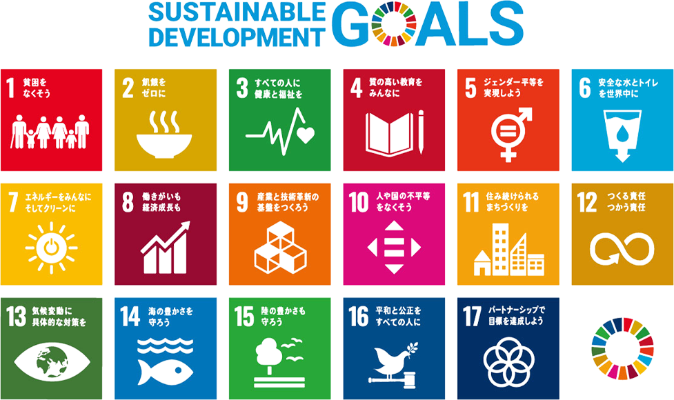 SDGs